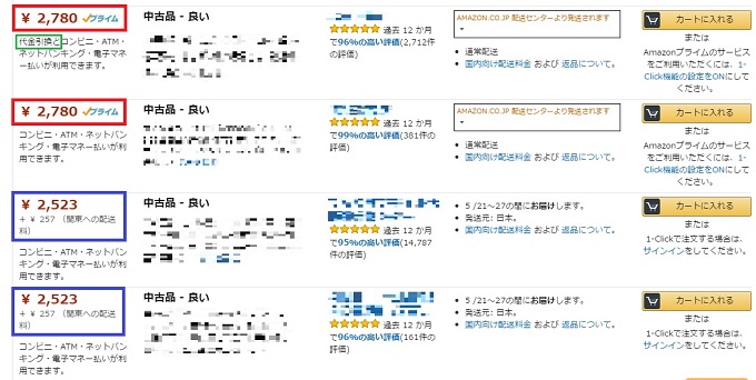 FBAのメリット